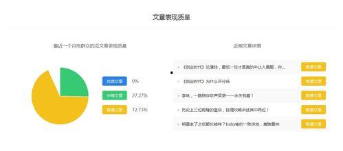 娱乐吃瓜视频要怎么做才能赚钱,揭秘短视频赚钱攻略